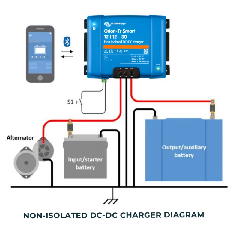 DCCharger5